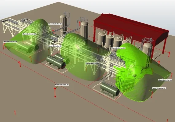 cảm biến dò khí gas ( open path gas detection)