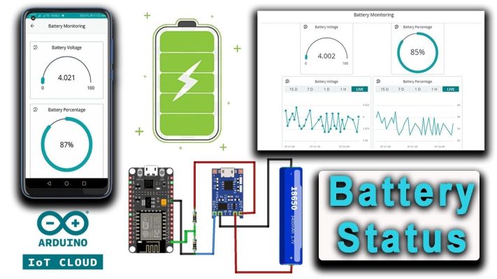 giám sát hệ thống pin dự phòng với IoT